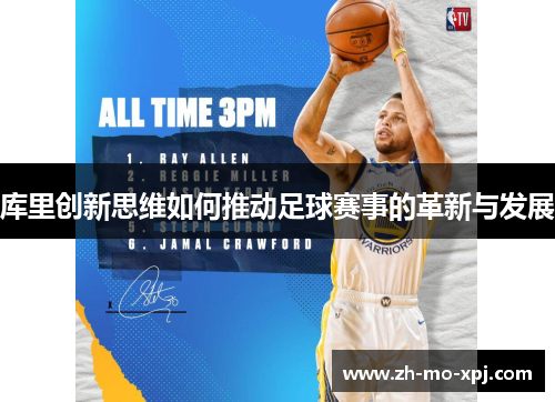 库里创新思维如何推动足球赛事的革新与发展